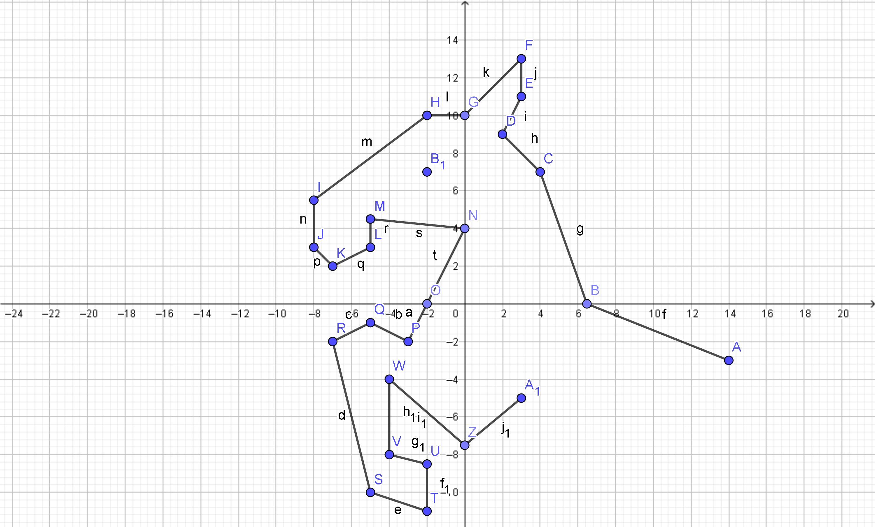 Карта по координатам x и y. Конь на координатной плоскости. Координатная плоскость 10 на 10. Чертеж по координатам. Овен на координатной плоскости.